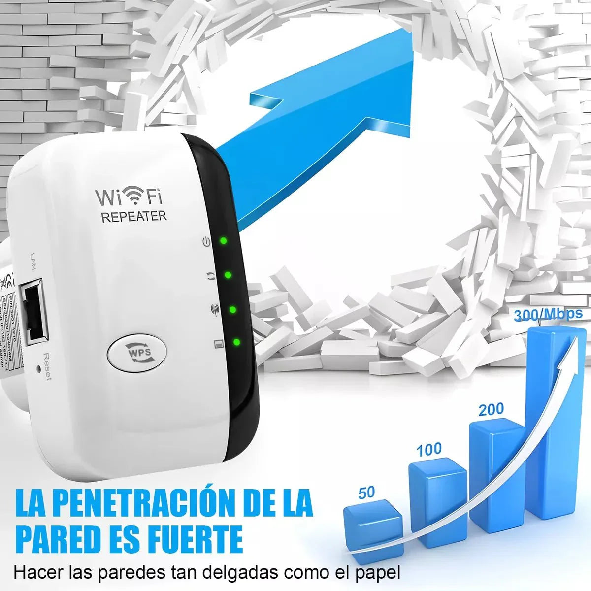 La Penetración de la pared es fuerte